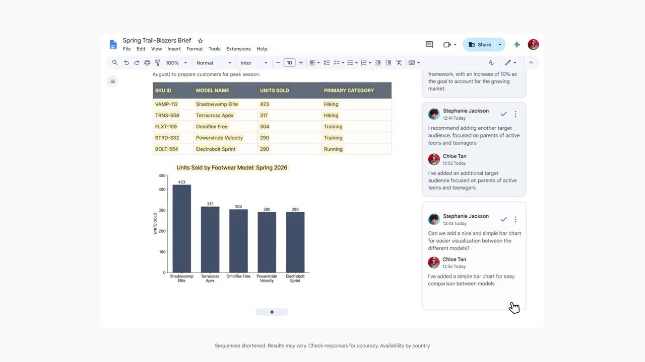 Tackle comments in Google Docs with Gemini