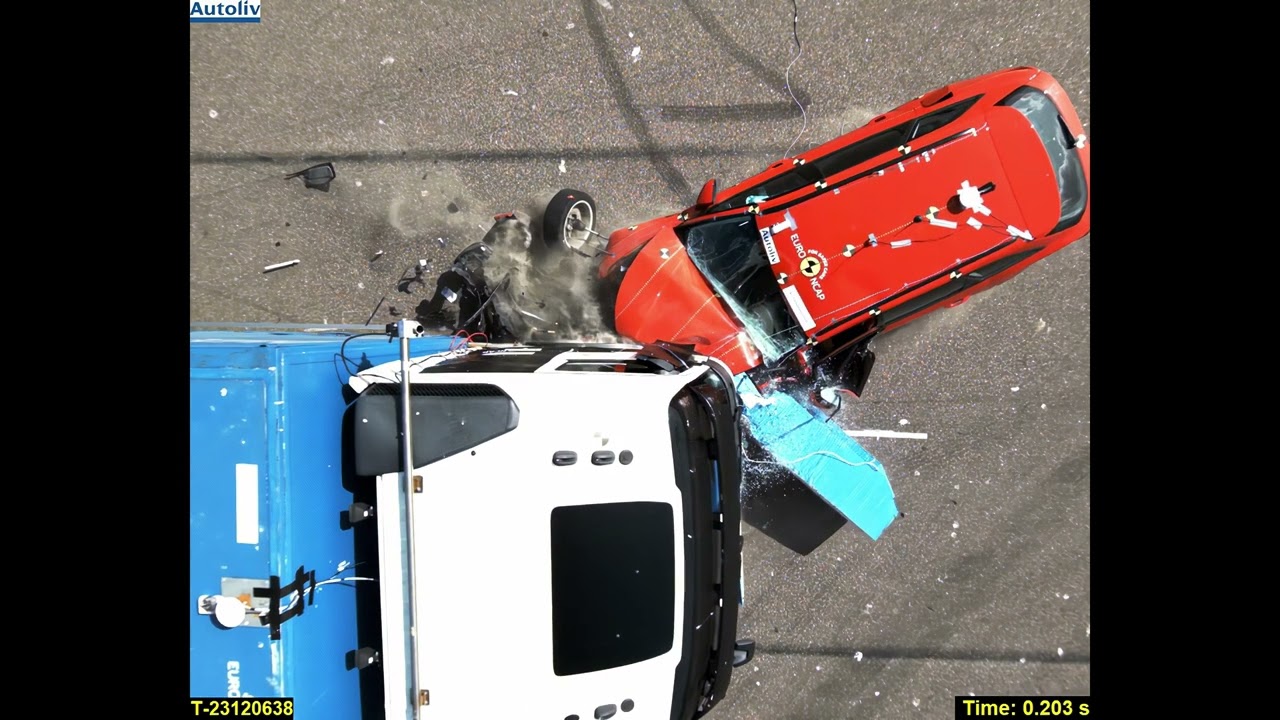 Chalmers crash test short