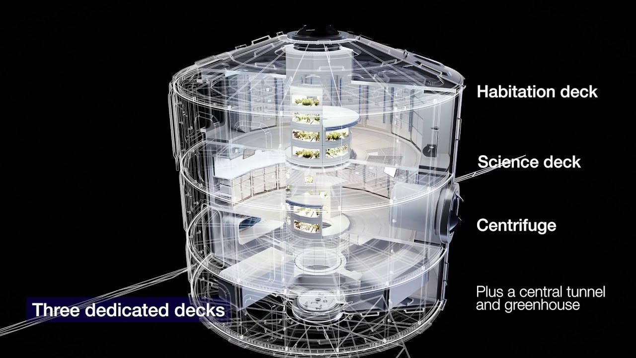 Airbus LOOP - Multi-Purpose Orbital Module for Low-Earth or Lunar Orbit, or long-term Mars missions