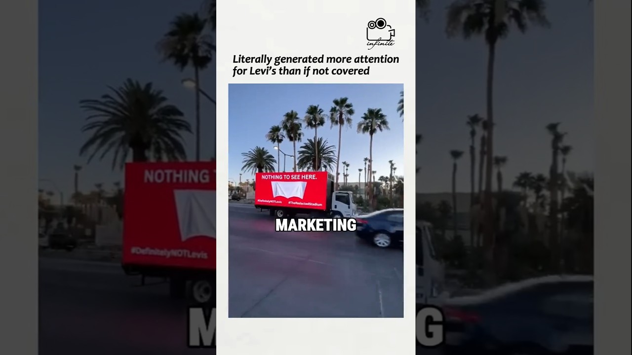 Levi’s Genius Reverse Marketing on FIFA covering their logo