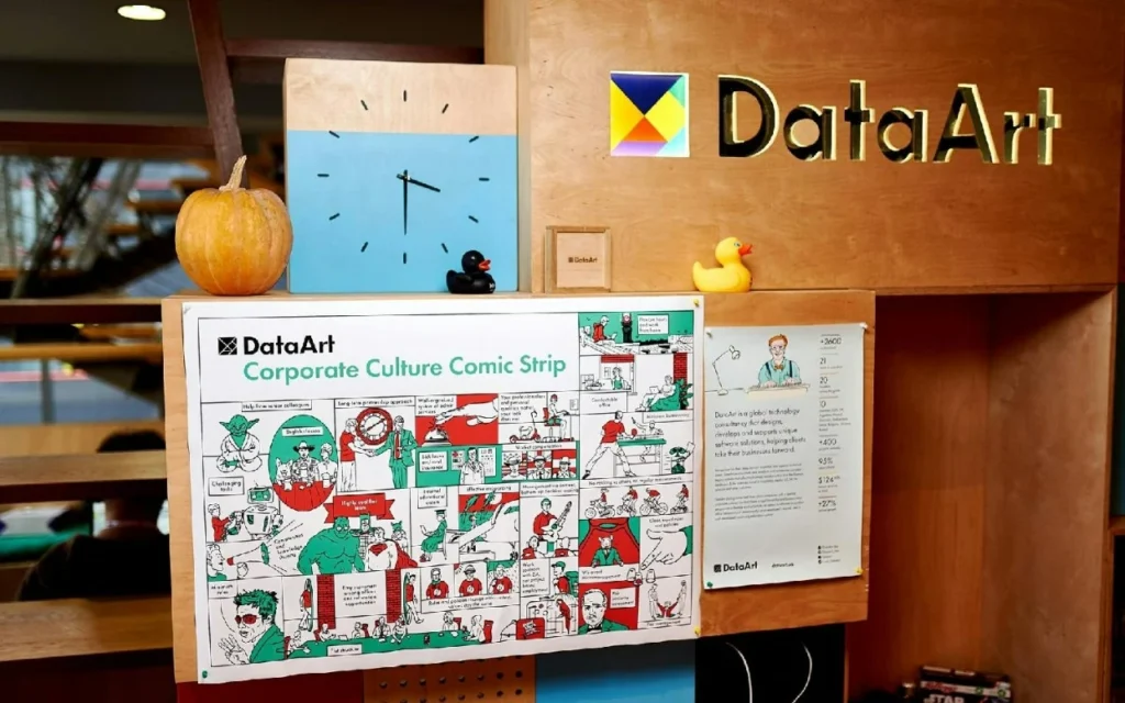 Что необходимо знать об открытии офиса DataArt в Алматы