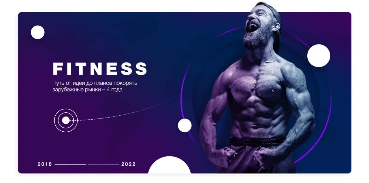 1FIT – как с нуля создать полезное и прибыльное приложение