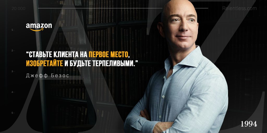 Amazon – ветеран электронной коммерции