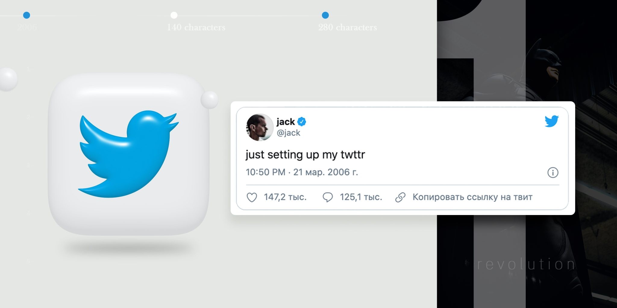 Джек отправил свое первое сообщение в Twitter 21 марта 2006 года в 21:50. 