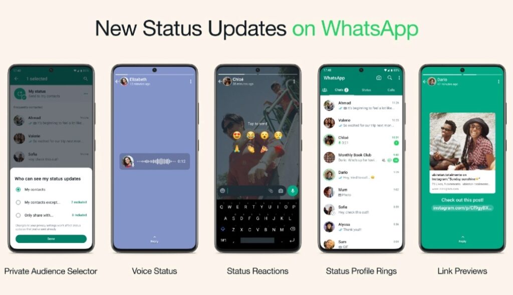 WhatsApp позволит добавлять голосовые заметки в качестве статуса