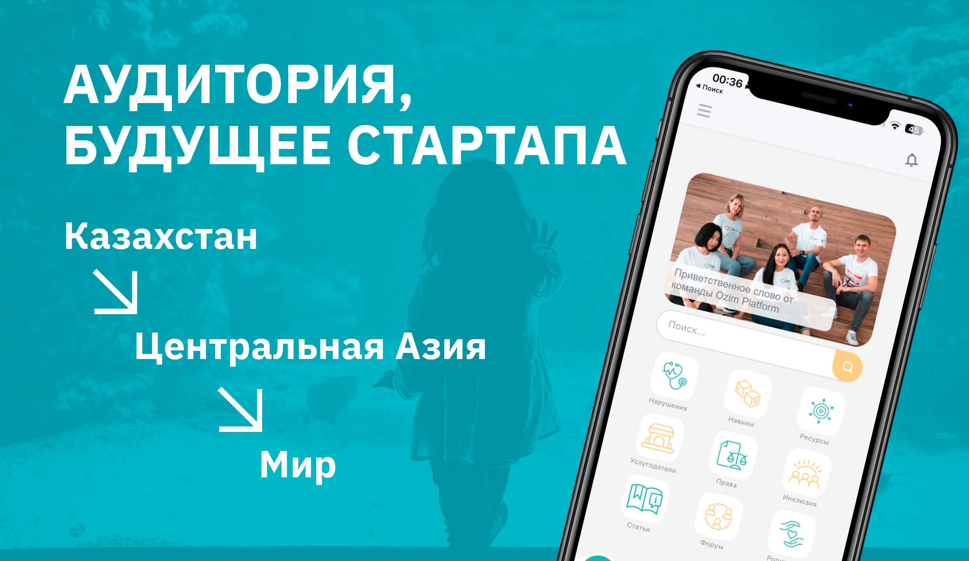 Платформа помощь