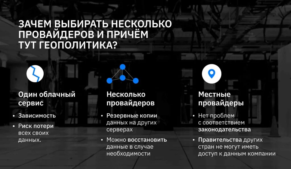 облачные решения 4