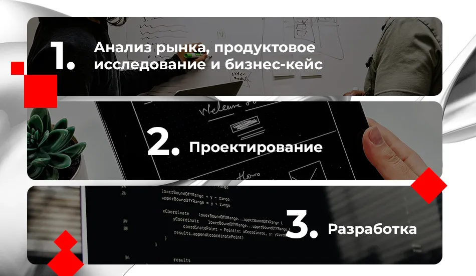 цифровой банк в Казахстане