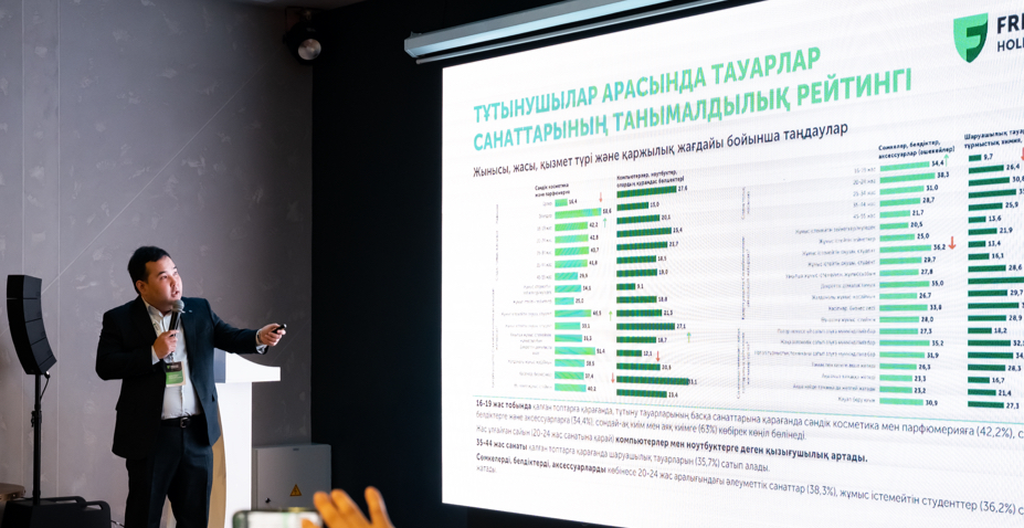 казахстанцы и e-commerce
