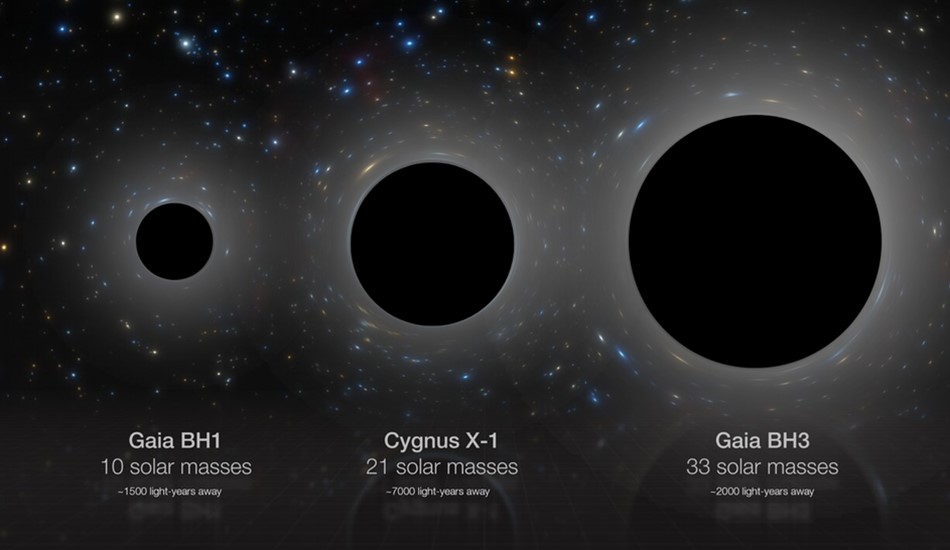 Огромная спящая черная дыра притаилась недалеко от Земли