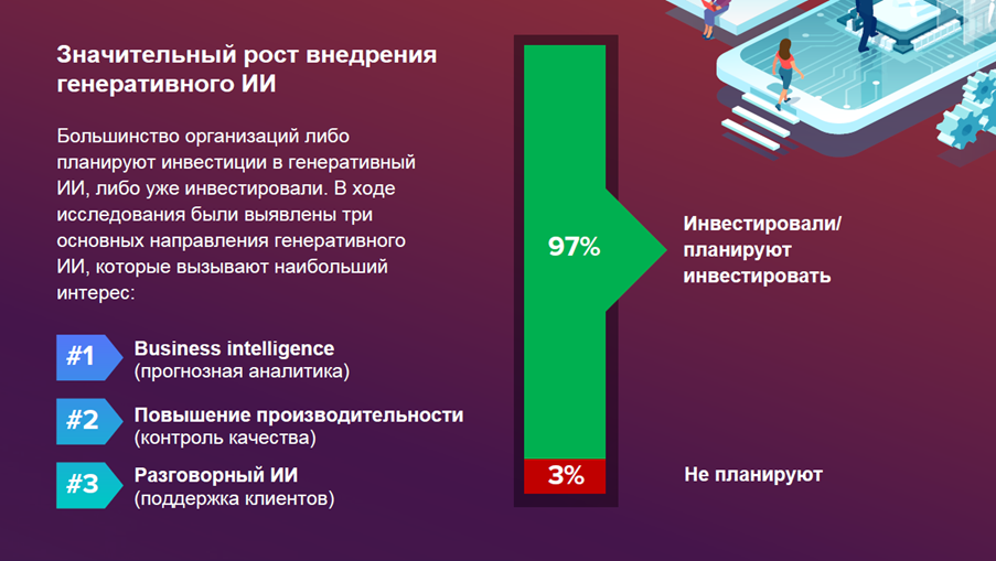 искусственный интеллек