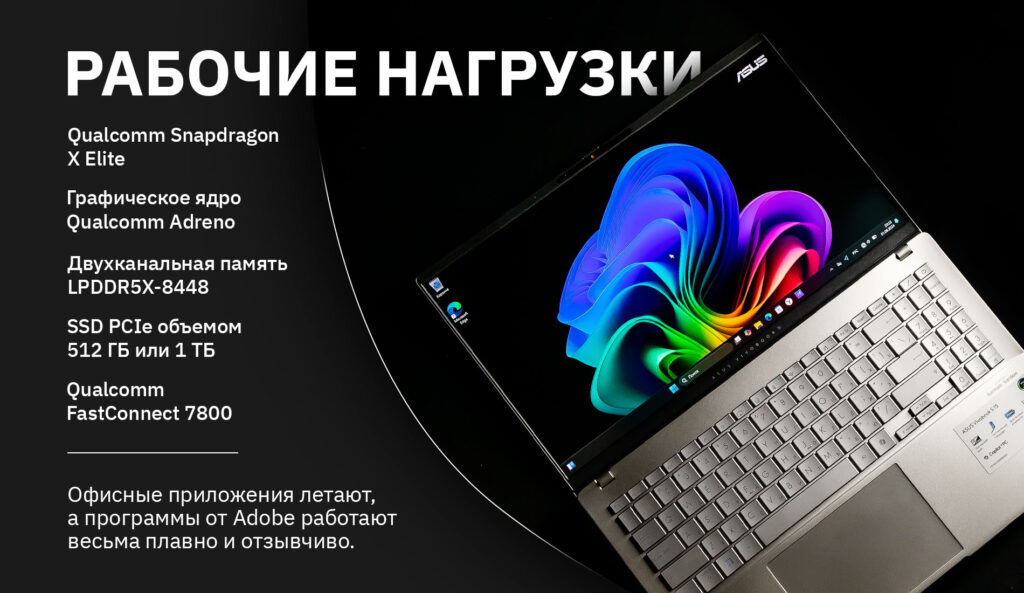 ASUS Vivobook S 15 – искусственный интеллект в действии