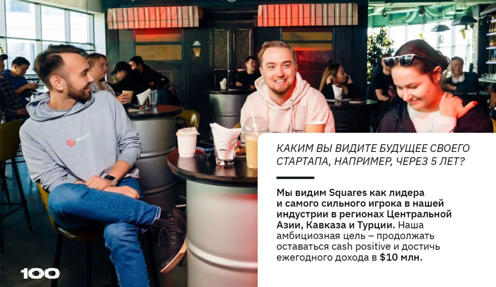 Казахстанский стартап Squares.kz отказался от рынка ОАЭ и не хочет становиться единорогом