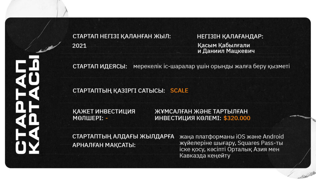 Қазақстандық Squares.kz стартабы БАӘ нарығынан бас тартты және ол әлемдік компания болғысы келмейді