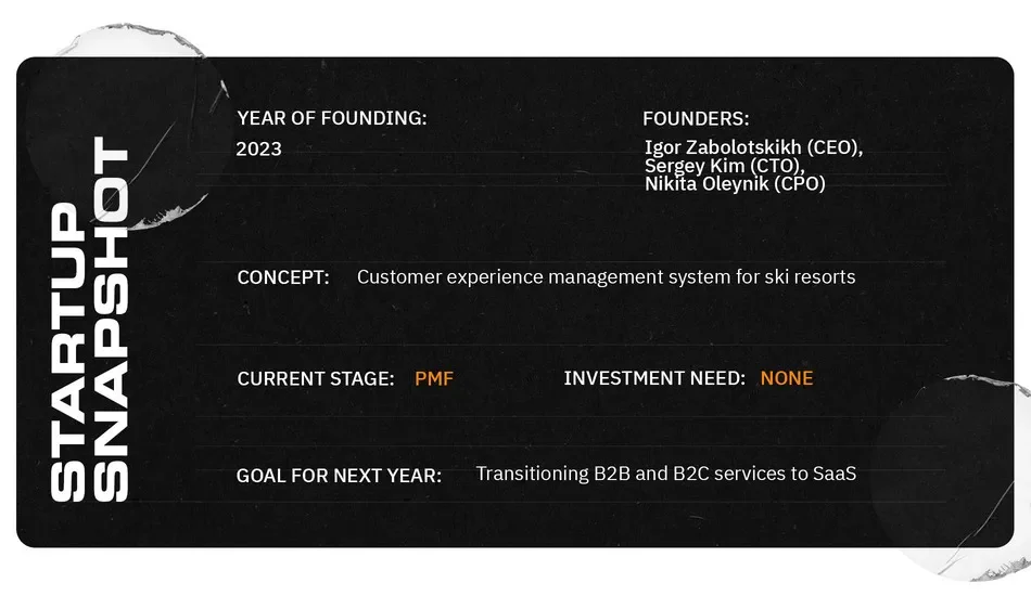 information card Resortix
