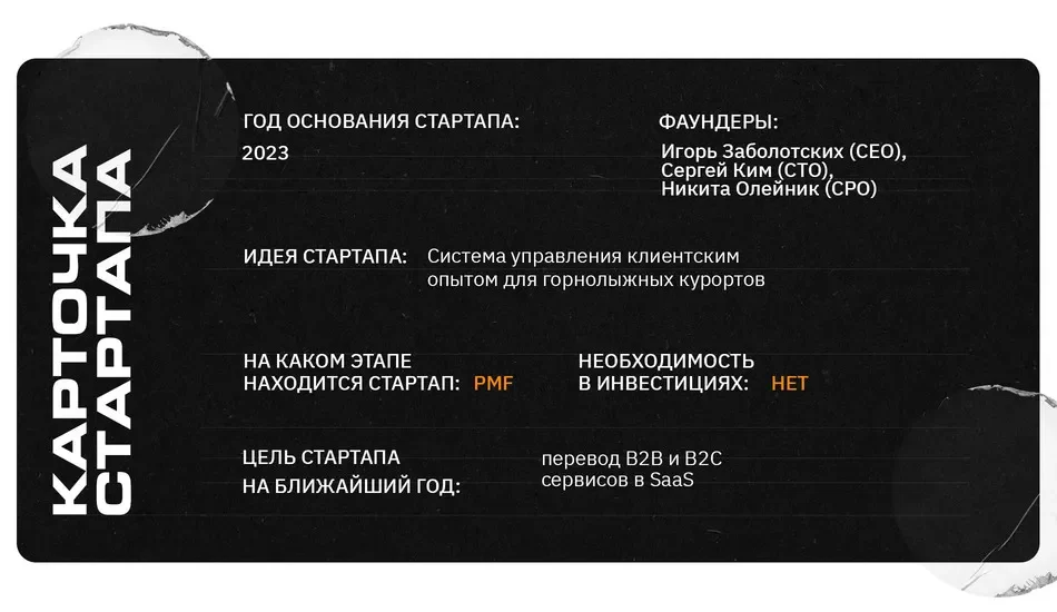 карточка с данными проекта Resortix