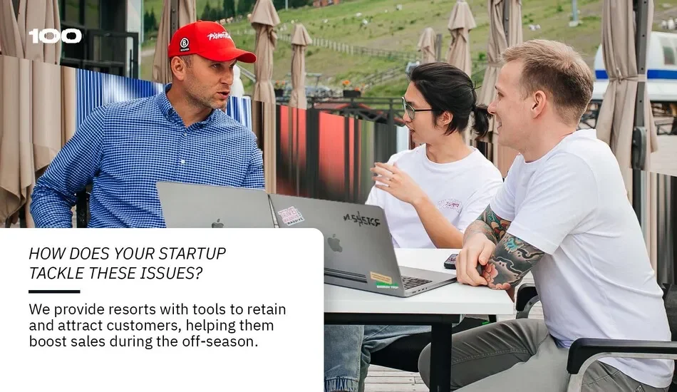team Resortix consulting