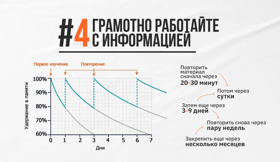 9 лайфхаков для вашей эффективной учебы