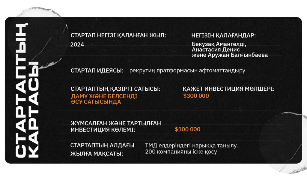 TapHR стартабы сізге қызметкер іздеуге көмектеседі, сонда кәсібіңізге көп ден қоя аласыз