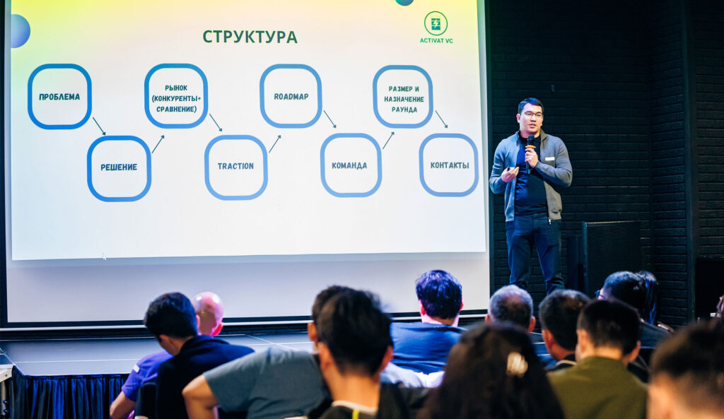 Как прошла первая STARTUP Кухня в 2024 году?