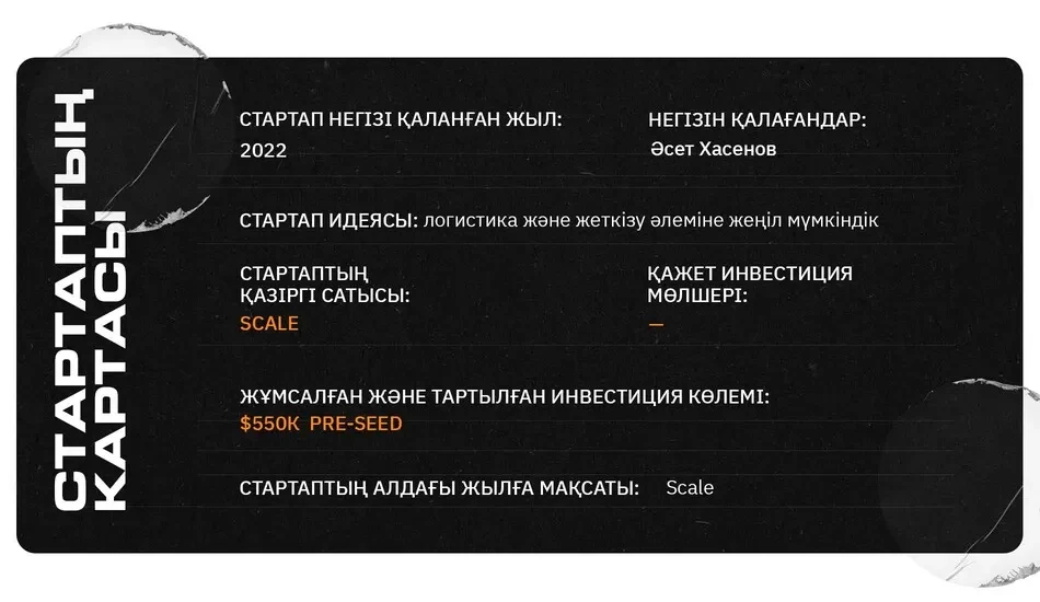 карточка стартапа Biny.co
