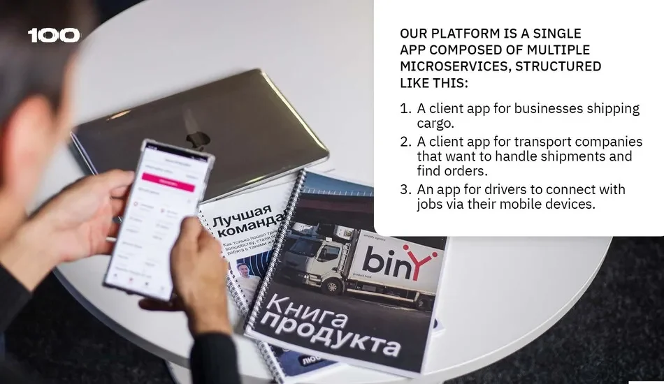 Biny app contains from different mirco services