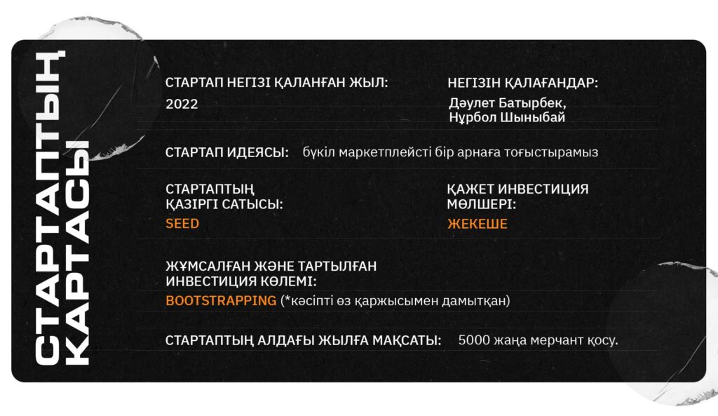 Prometei: жеке тауарыңыз болмаса да, маркетплейс арқылы ақша табуға мүмкіндік беретін стартап