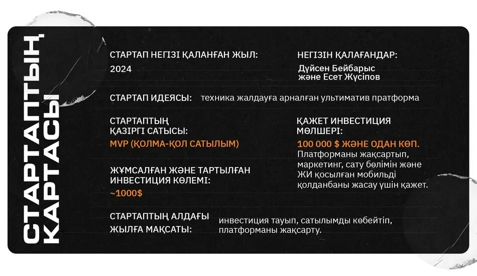 Карточка проекта TapQan