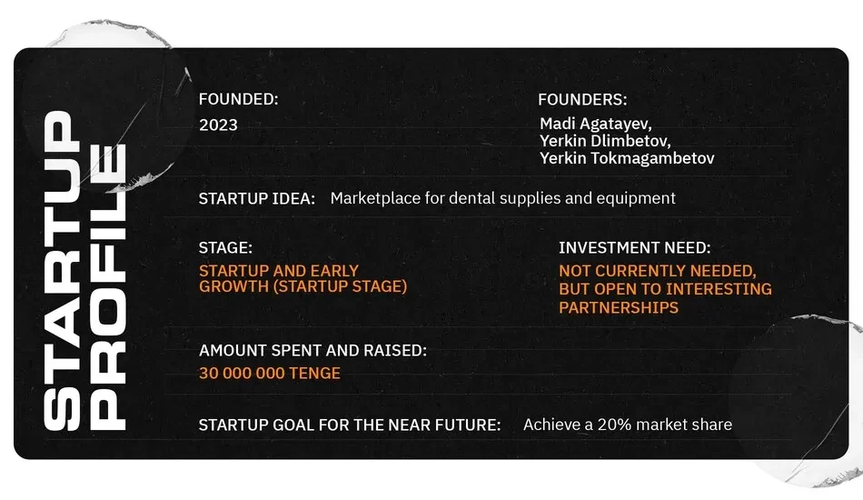 startup card with data