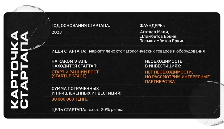 Карточка маркетплейса zoob kz