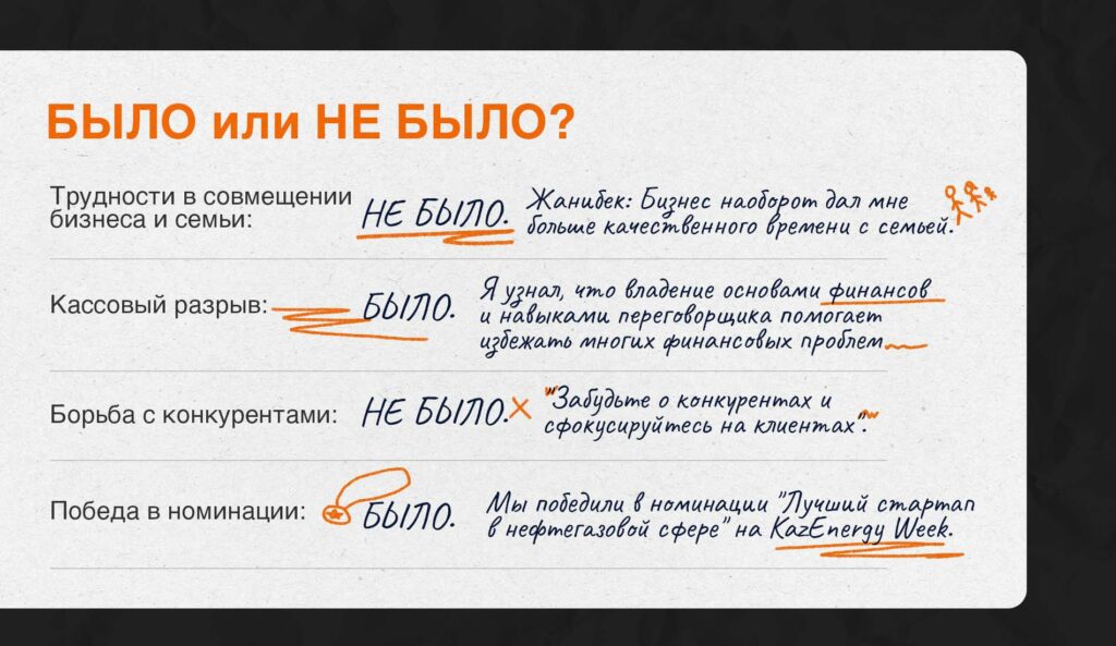 "Бизнес — чтобы быть счастливыми": основатели AIMI о своих принципах