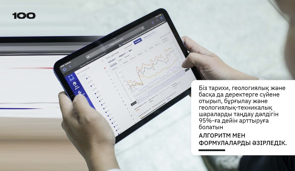 специальные алгоритмы и формулы приложения