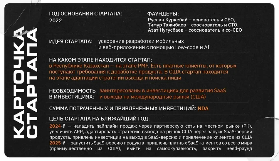 Карточка стартапа axellero