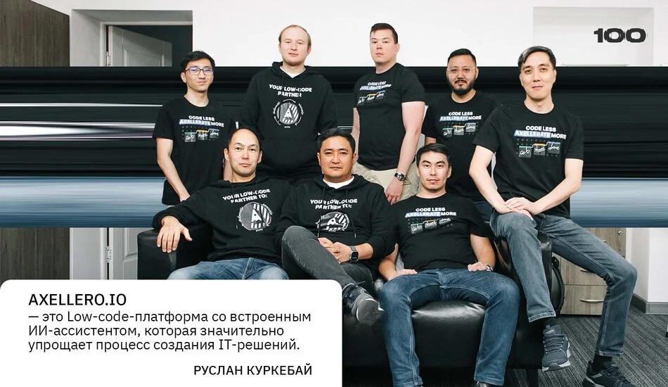 Low code платформа - axellero