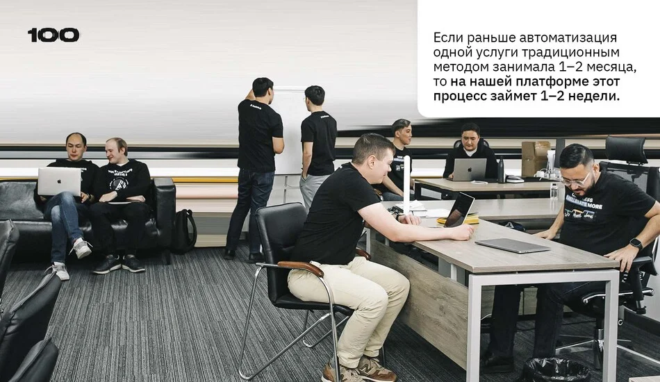 быстрая автоматизация процессов