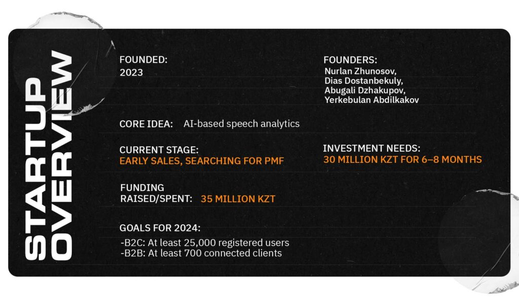 Kazakhstan's AI Platform AICA Pioneers the Speech Analytics Market