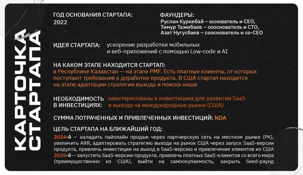 Казахстанский стартап Axellero.io переосмысливает будущее разработки бизнес-приложений