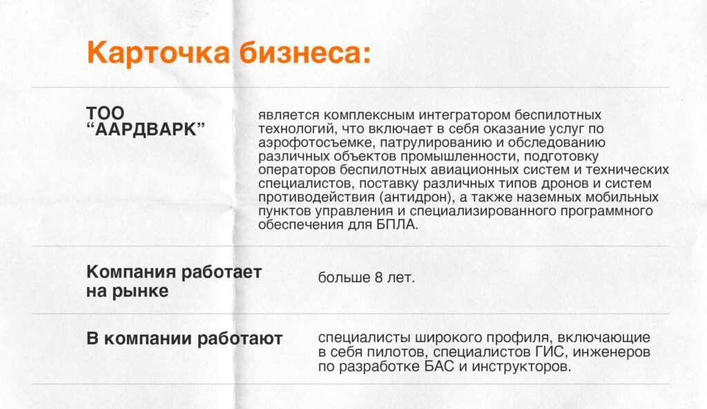 “Дело не в дронах”: как Дмитрий Иванов строит бизнес в беспилотных технологиях