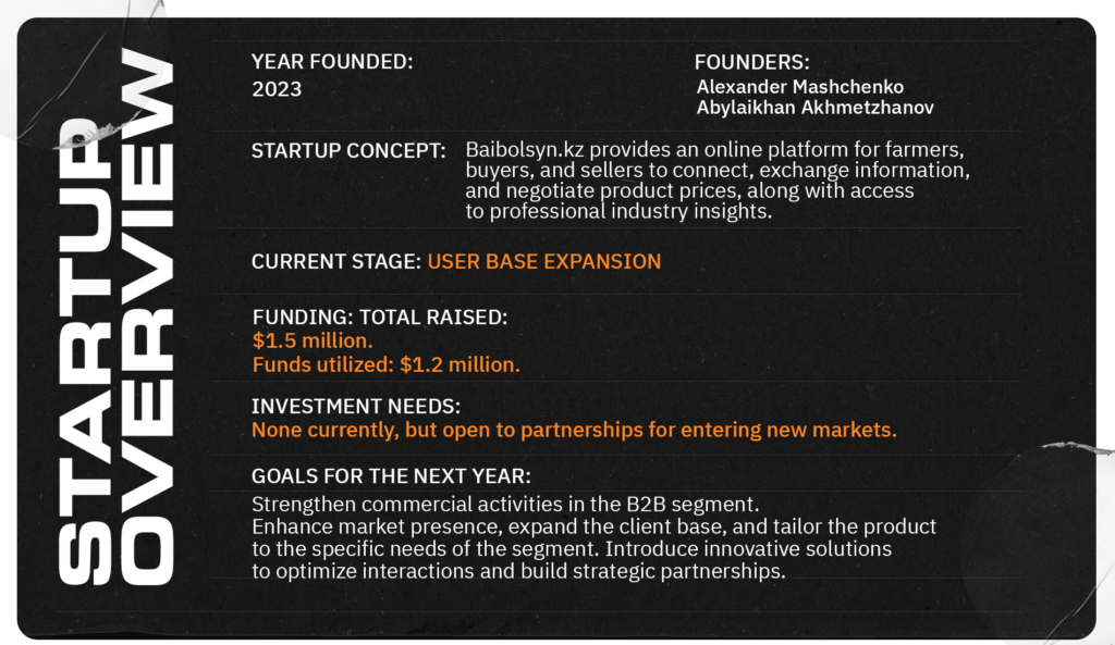 Agriculture as the Driver of the Economy: The Baibolsyn.kz Startup