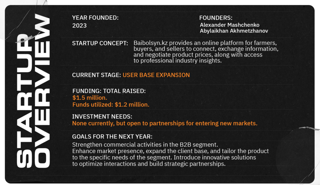 startup's card (Baibolsyn)