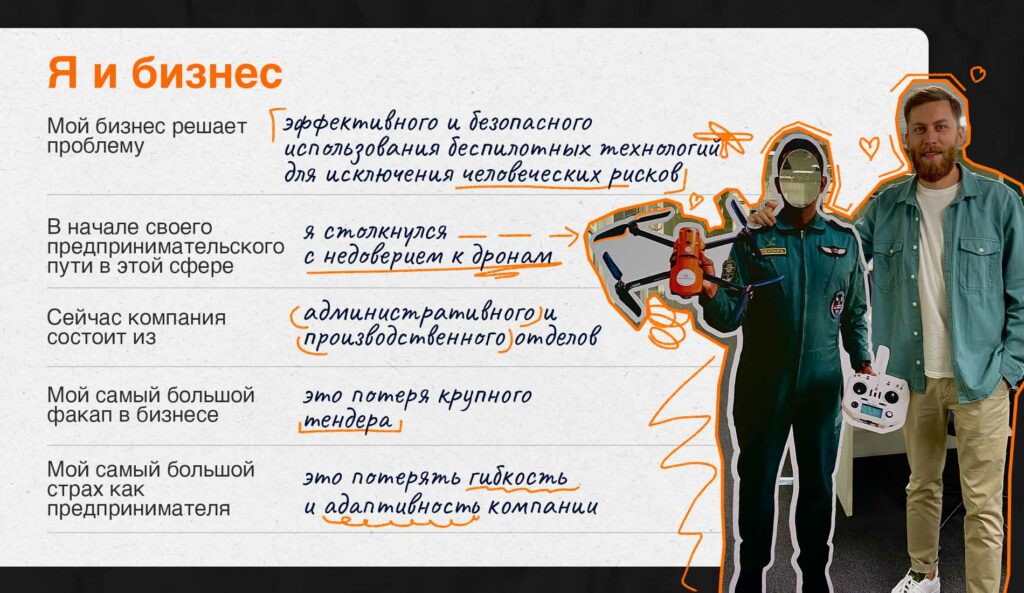 “Дело не в дронах”: как Дмитрий Иванов строит бизнес в беспилотных технологиях