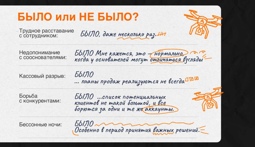 “Дело не в дронах”: как Дмитрий Иванов строит бизнес в беспилотных технологиях