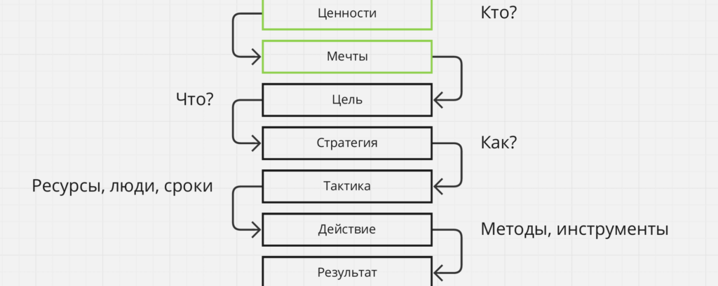 "Полный Джингл Белс": как прошла главная вечеринка алматинской стартап-экосистемы