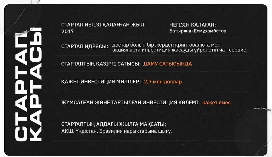 карточка стартапа стартап Typi Pay