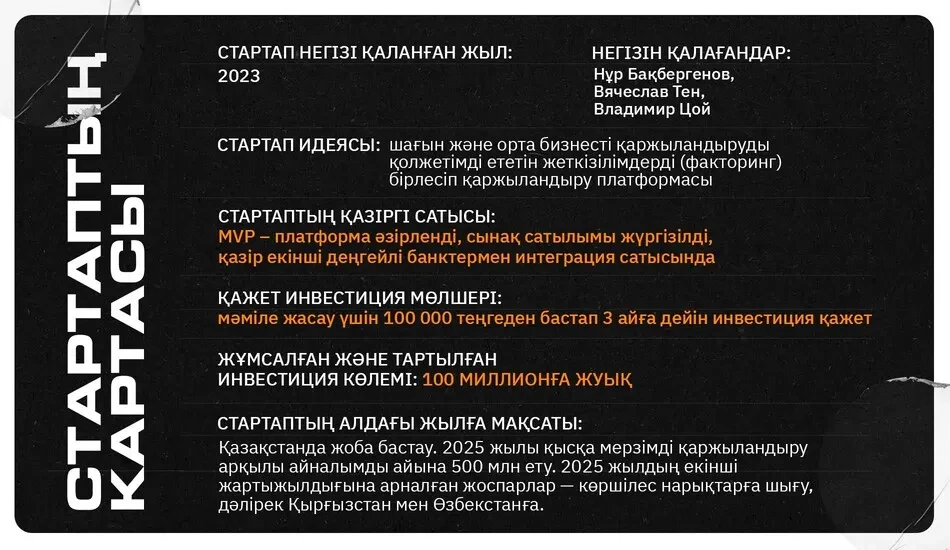 карточка стартапа по факторингу