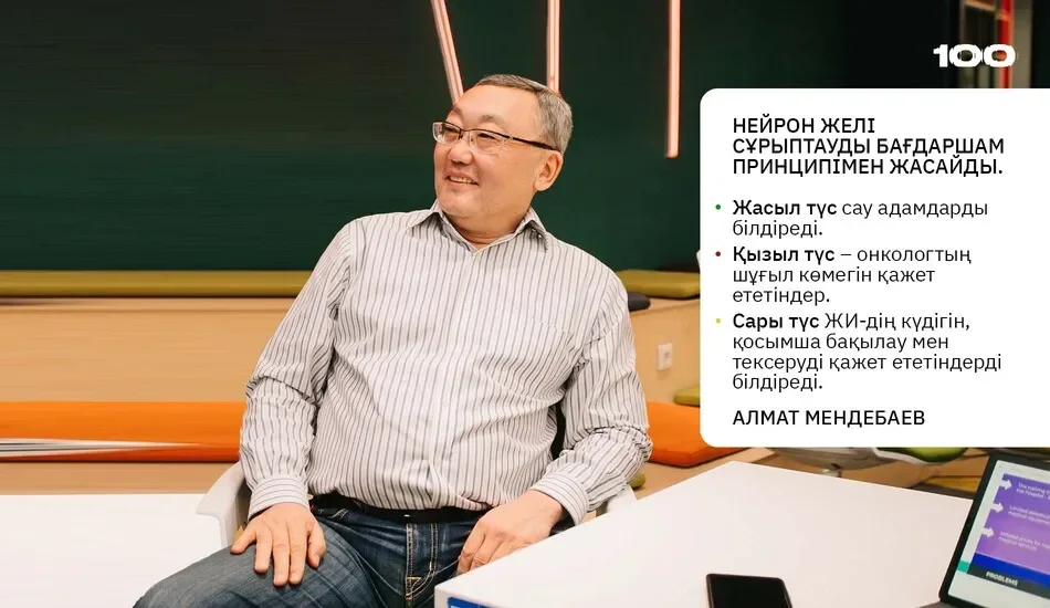 Алмат Мендебаев рассказывает о цветовой кодировке опухолей и точек
