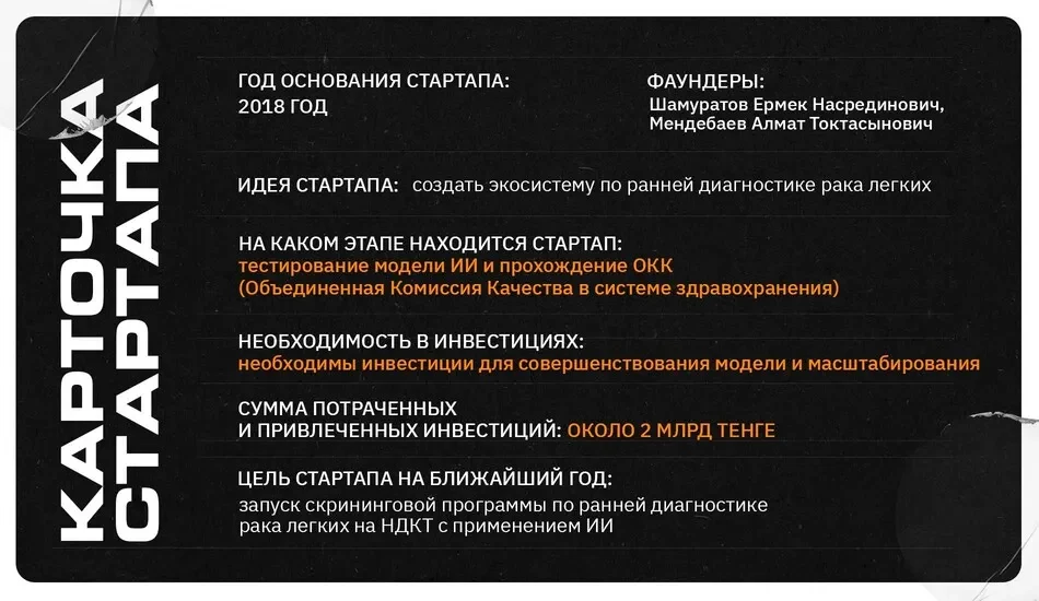 Карточка Forus Data