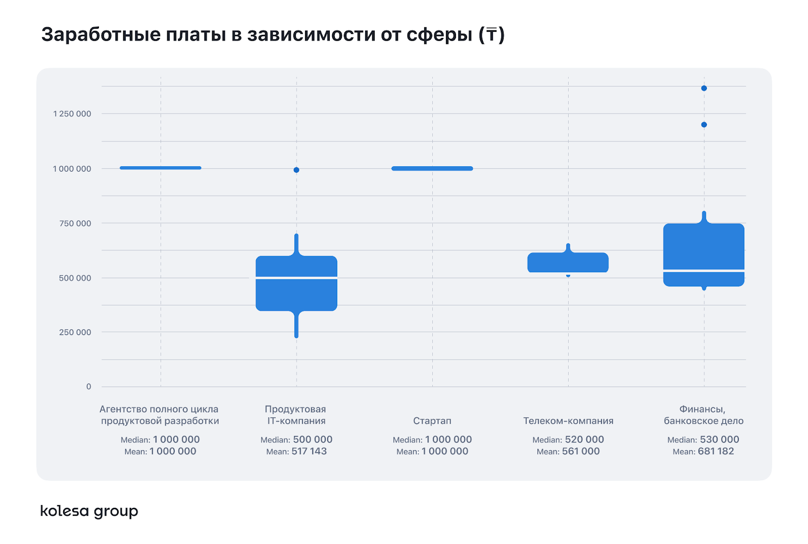 Правда в цифрах