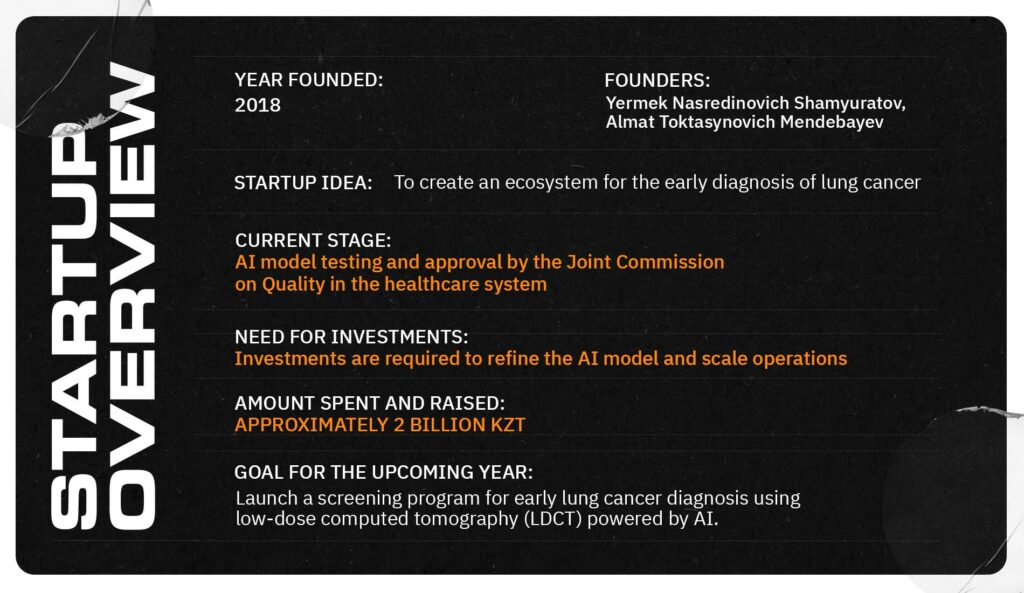 Startup FORUS DATA: Now AI Can Diagnose Lung Cancer