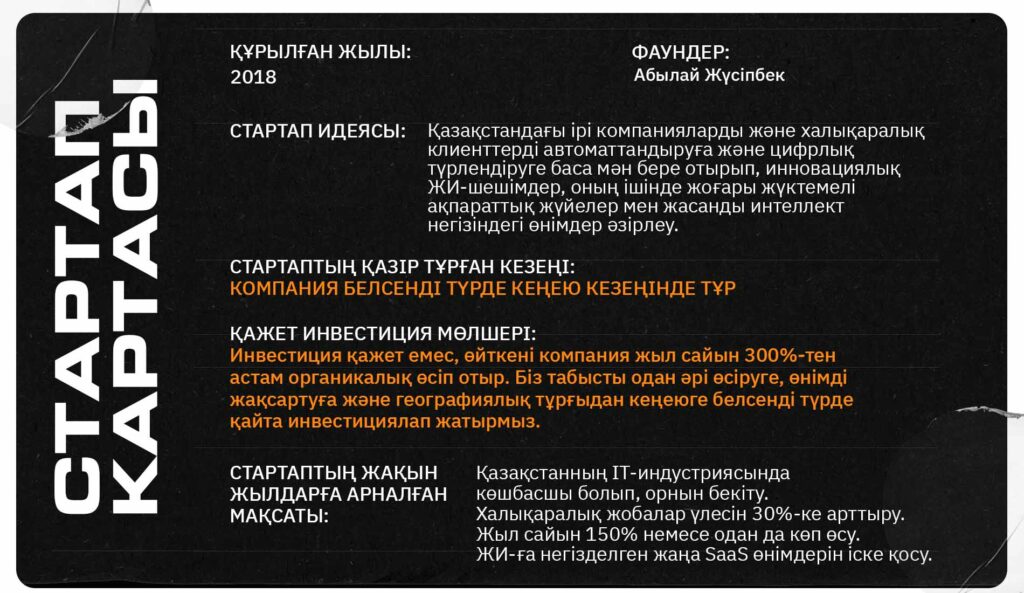 карточка стартапа ZIZ INC